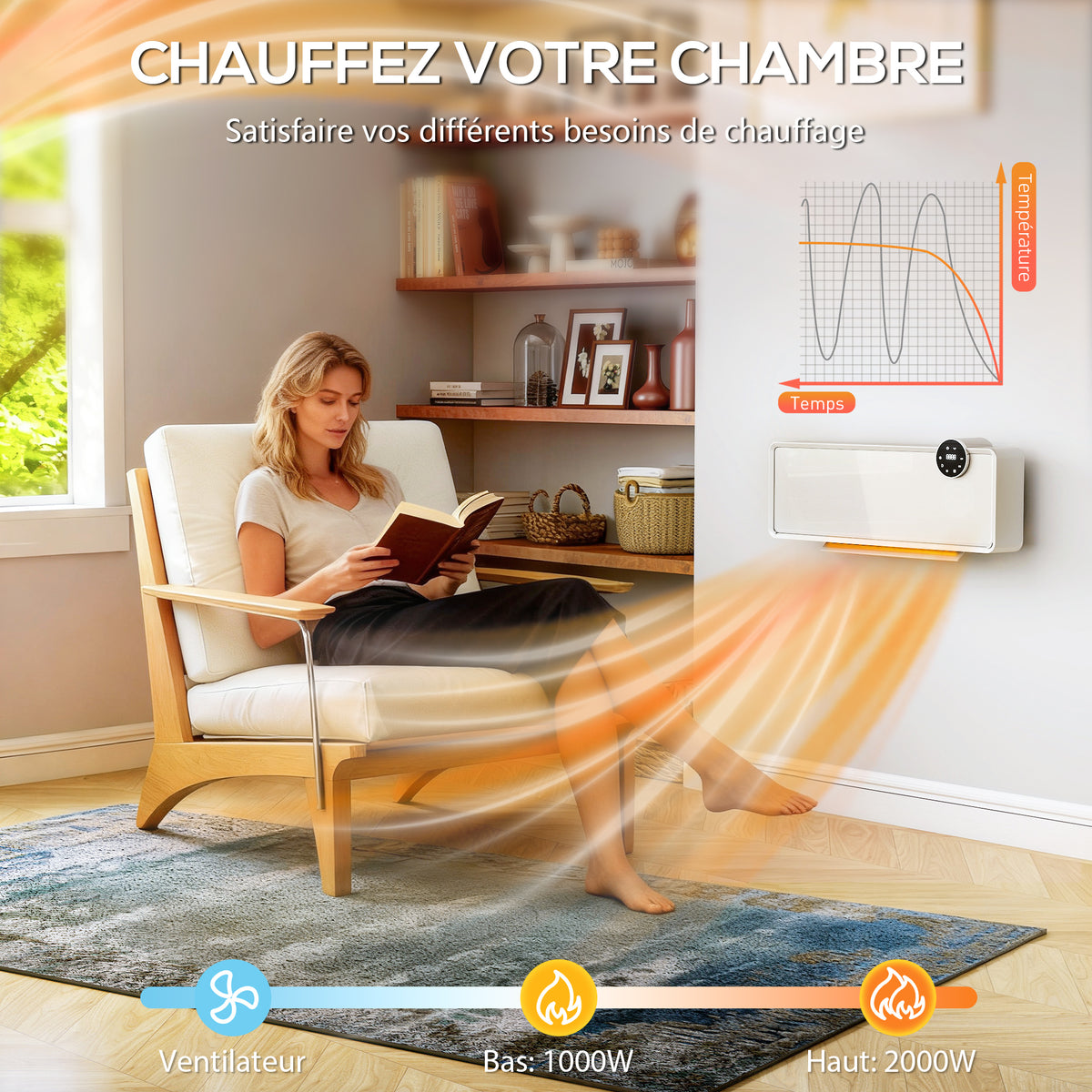 Chauffage mural en céramique 1000/2000W, radiateur électrique, ventilateur, thermostat, minuterie, 54x18,7x12,3cm, blanc