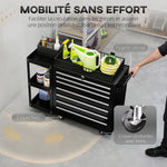 Servante d'Atelier en Acier à 7 Tiroirs, Chariot à Outils sur Roulettes avec Étagère Latérale Amovible, Noir