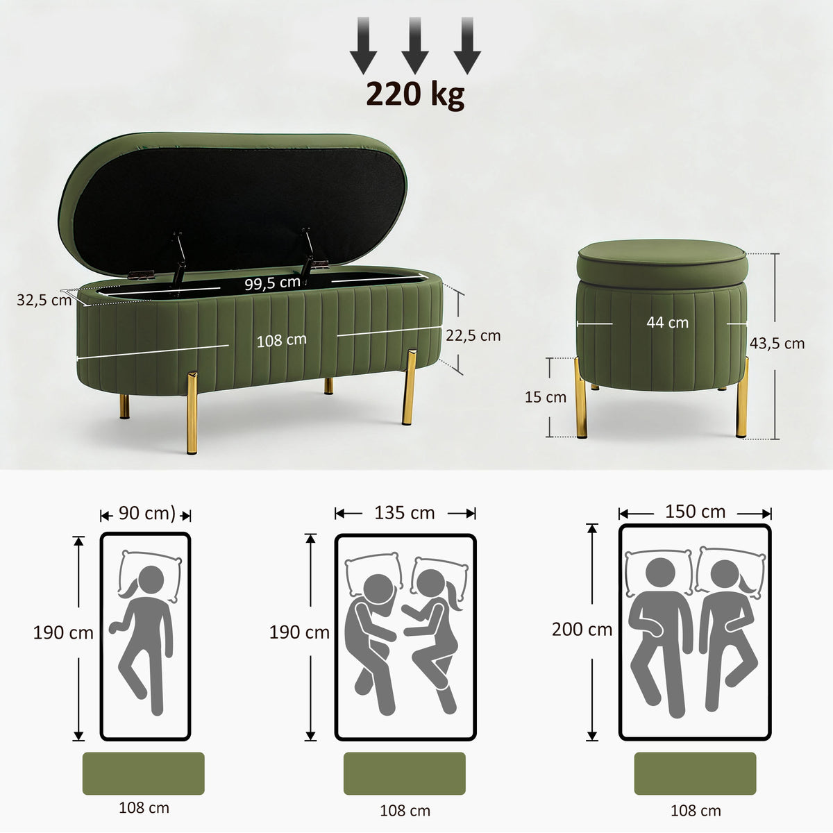 Banc de rangement, bout de lit en velours avec couvercle, pieds en métal, capacité 72 L, 108x44x43,5cm, vert foncé