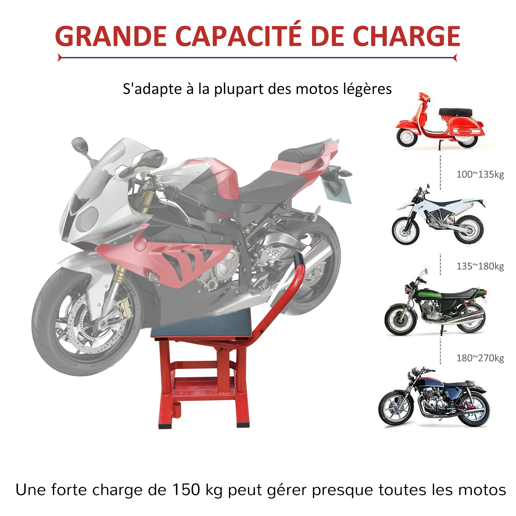 Texte alternatif de l'image