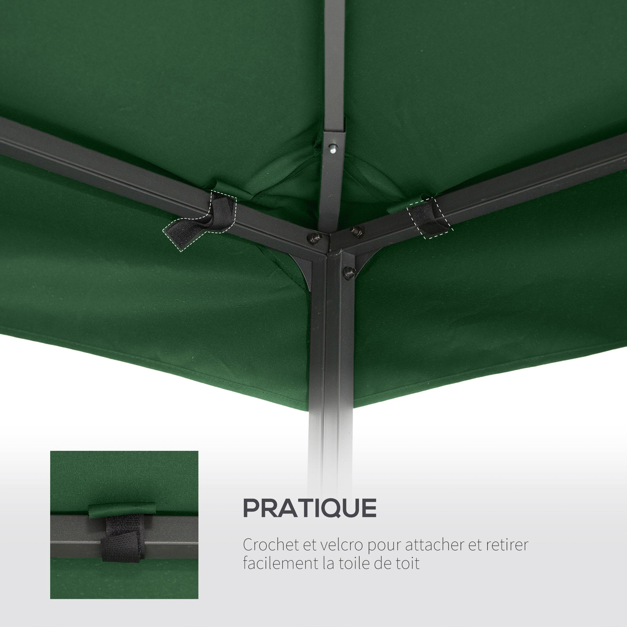Texte alternatif de l'image