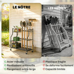 Organisateur d'Outils de Jardin en Acier à 3 Niveaux, 32 Emplacements, 4 Roues, 11 Crochets, 104x40x95cm, Noir