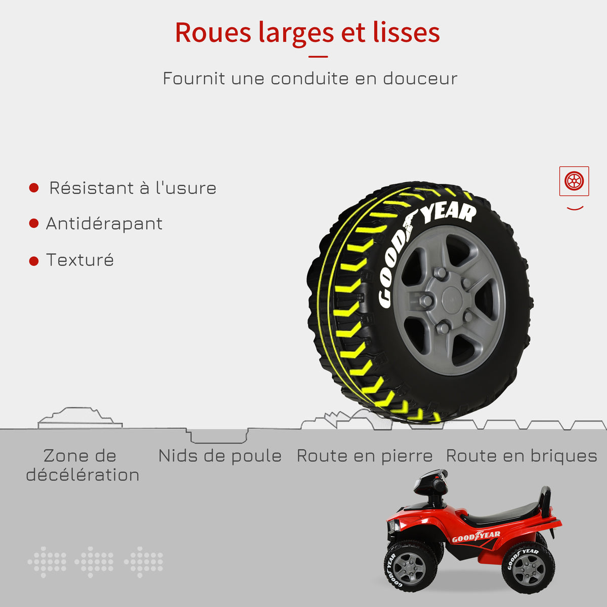Ride-on Quad for Children 18-36 Months dim. 60L x 31W x 42H cm Light and Sound Effects Red Black
