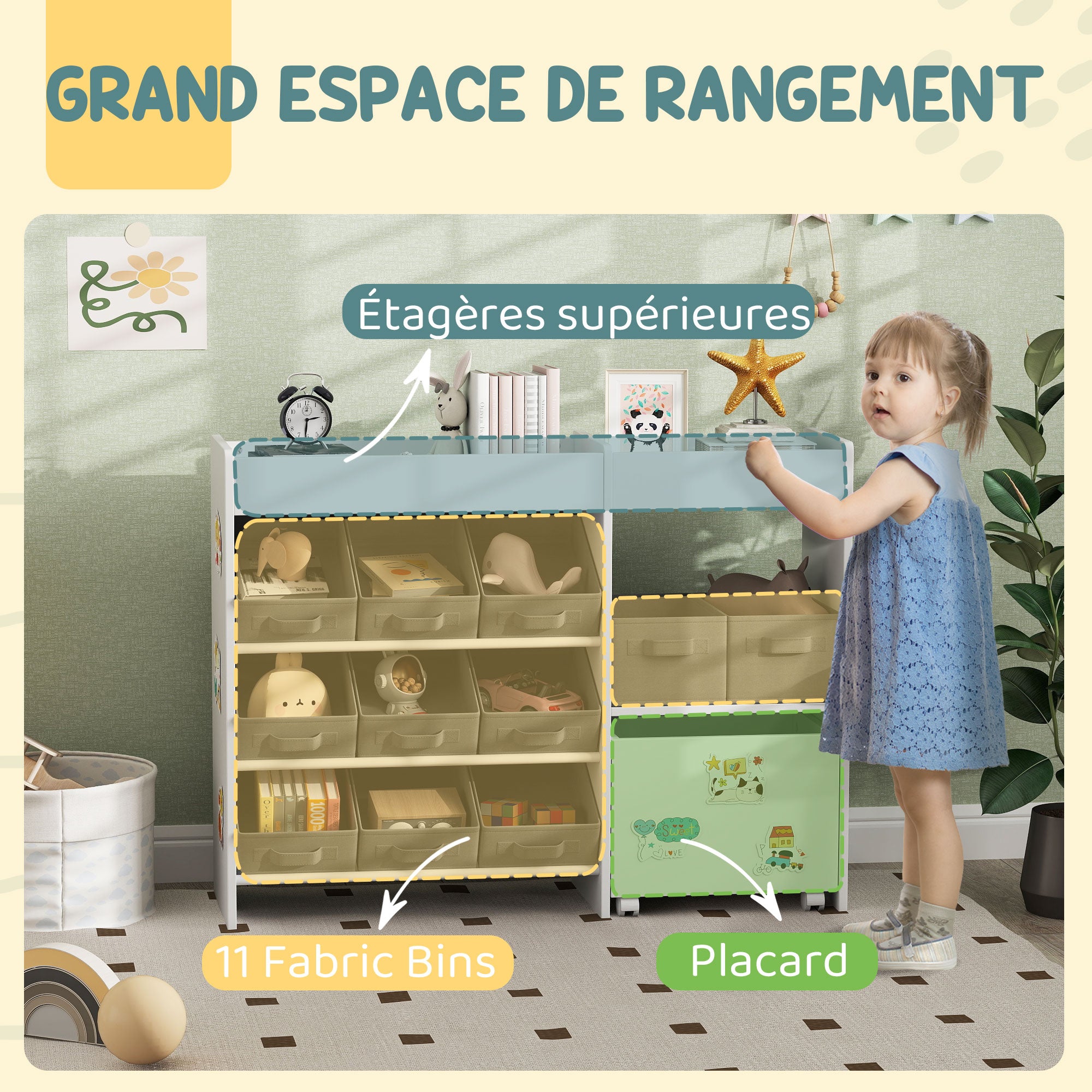 Texte alternatif de l'image