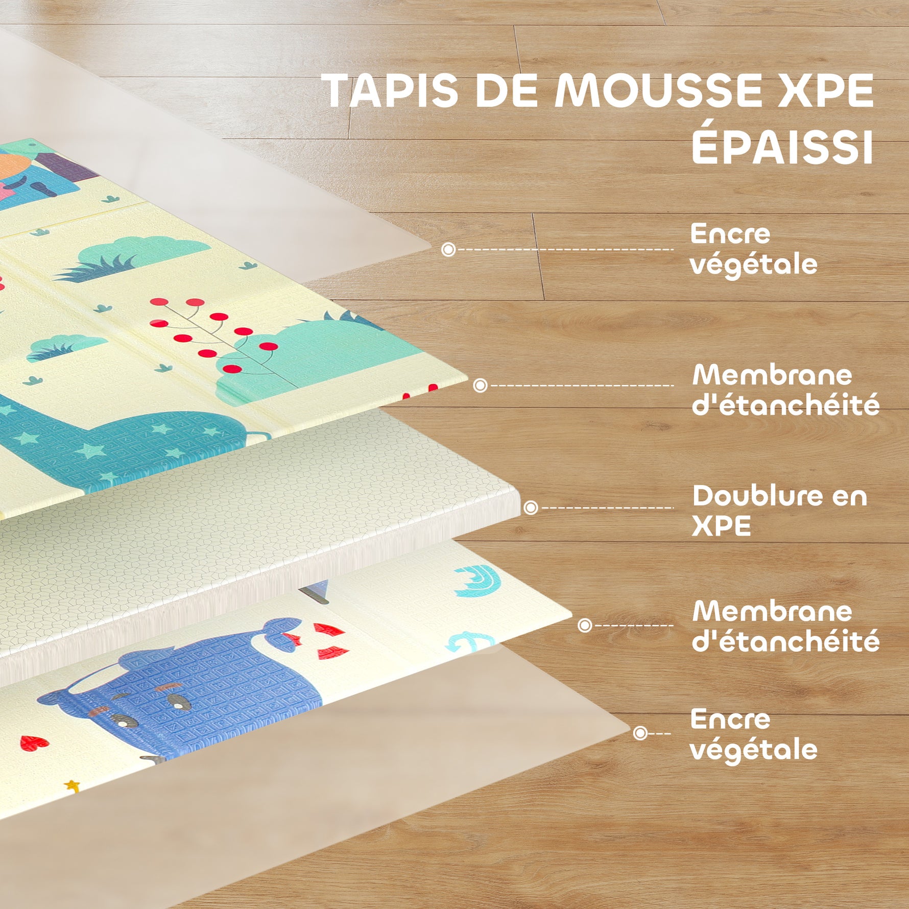Tapis de jeu pour enfant bebe, tapis d'éveil bébé pliable épais réversible en mousse, 196 x 176 x 1,5 cm, multicolore