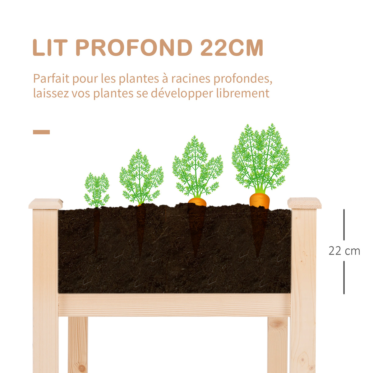 Jardinière sur Pieds Potager 122,5 x 56,5 x 76 cm Inserts d'irrigation + Feutre de Drainage Inclus Bois Massif