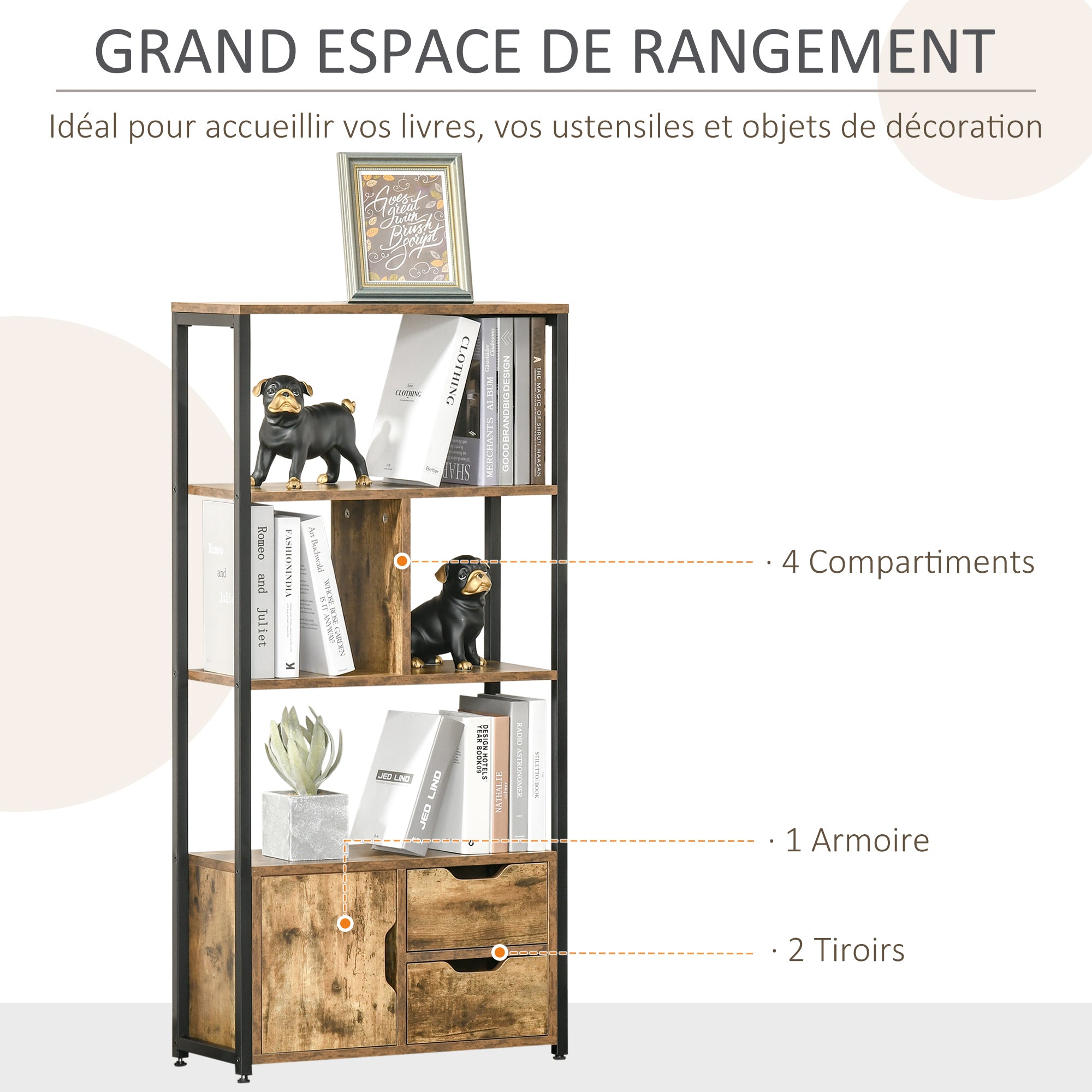 Texte alternatif de l'image