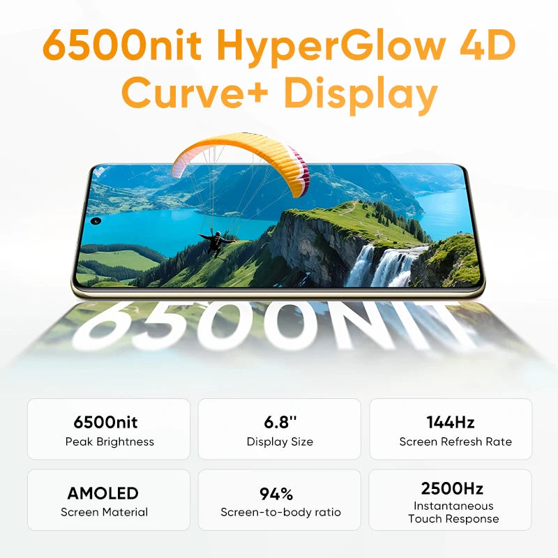 S4831284e378b4490ac7ff9020cbad645Y