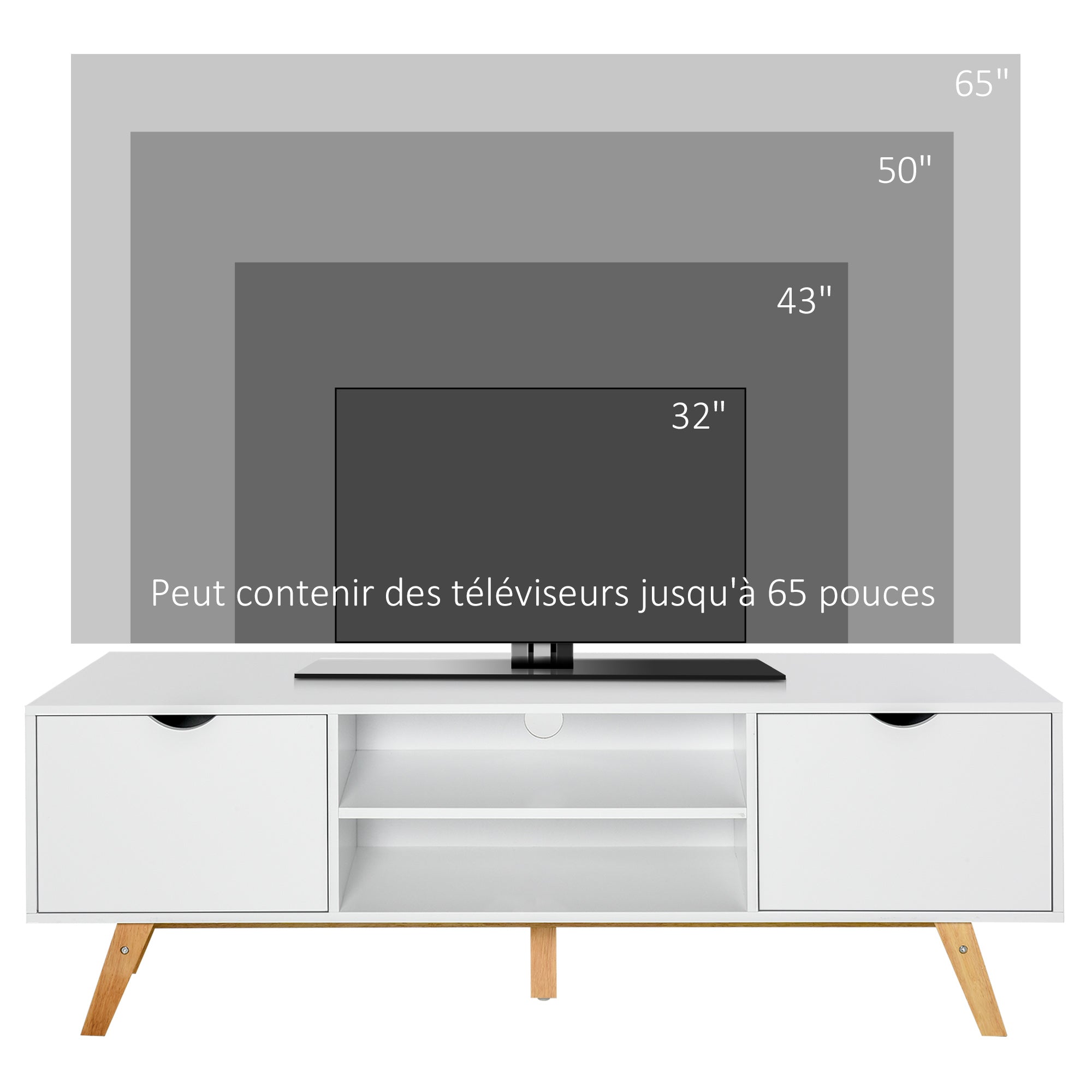 Texte alternatif de l'image