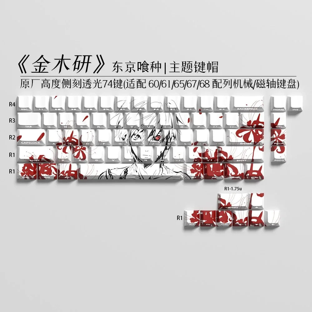 S574cc943d43d4aa0bcba731eaf6c2a5eg