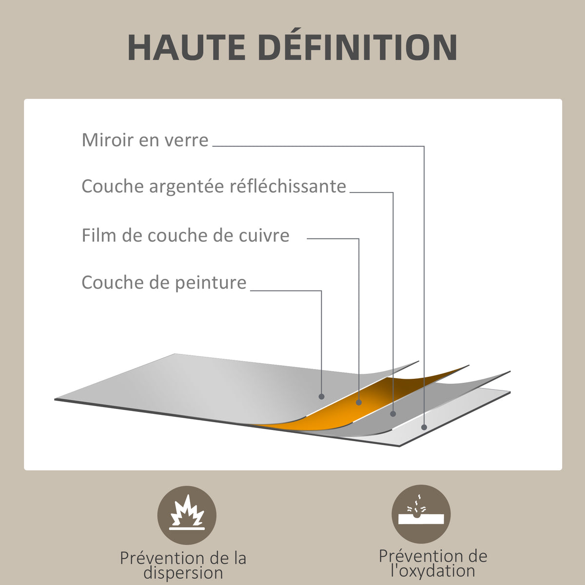 Miroir mural rectangulaire 50 x 70 cm, cadre en bois, idéal pour la salle de bain, salon ou chambre, naturel
