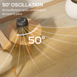 Chauffage d'appoint céramique PTC, radiateur électrique soufflant 1500 W, thermostat réglable, 14 x 14 x 21,5 cm, noir
