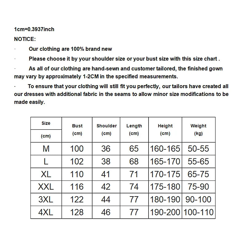 Sfe2c5c81941246b3a18364e0ac92b7957