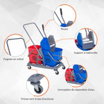 Professioneller Reinigungswagen mit Backenpresse, 2 Eimern à 25 l, 73 L × 45 B × 92 H cm, Kunststoff, grau/blau/rot