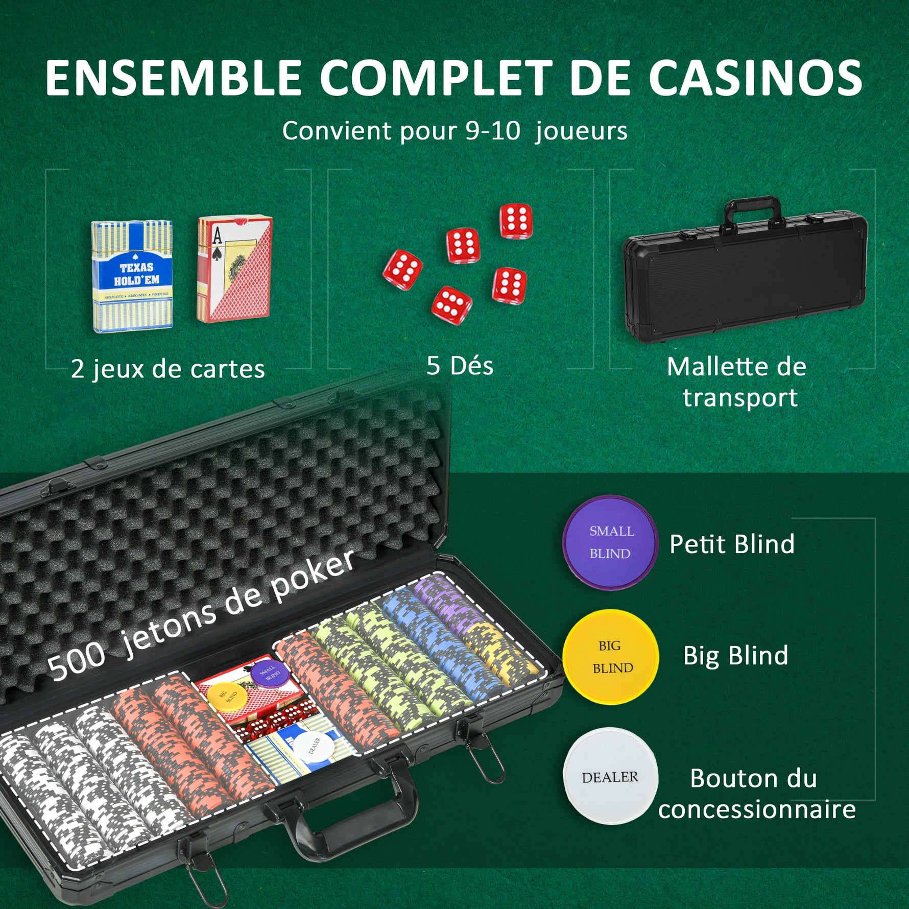 Mallette de Poker Coffret de Poker Complet, avec 500 jetons 5 dés 2 Jeux de Cartes 3 boutons