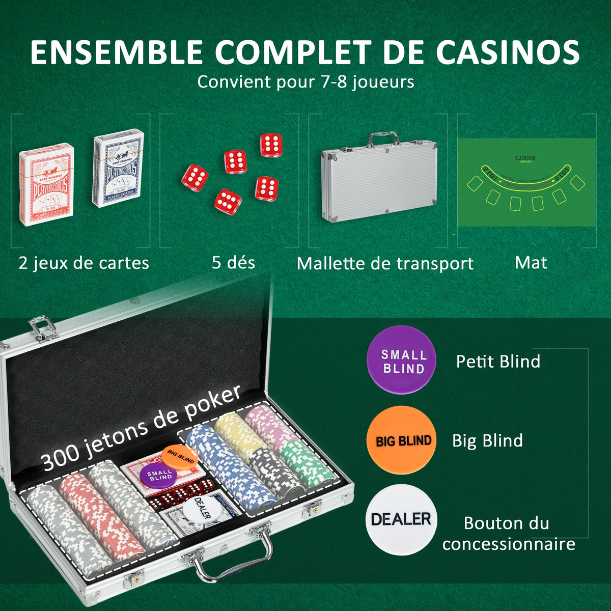 Poker-Koffer, komplettes Poker-Set, abschließbar, mit 300 Chips, 2 Kartendecks, 3 Buttons, 1 Filzmatte