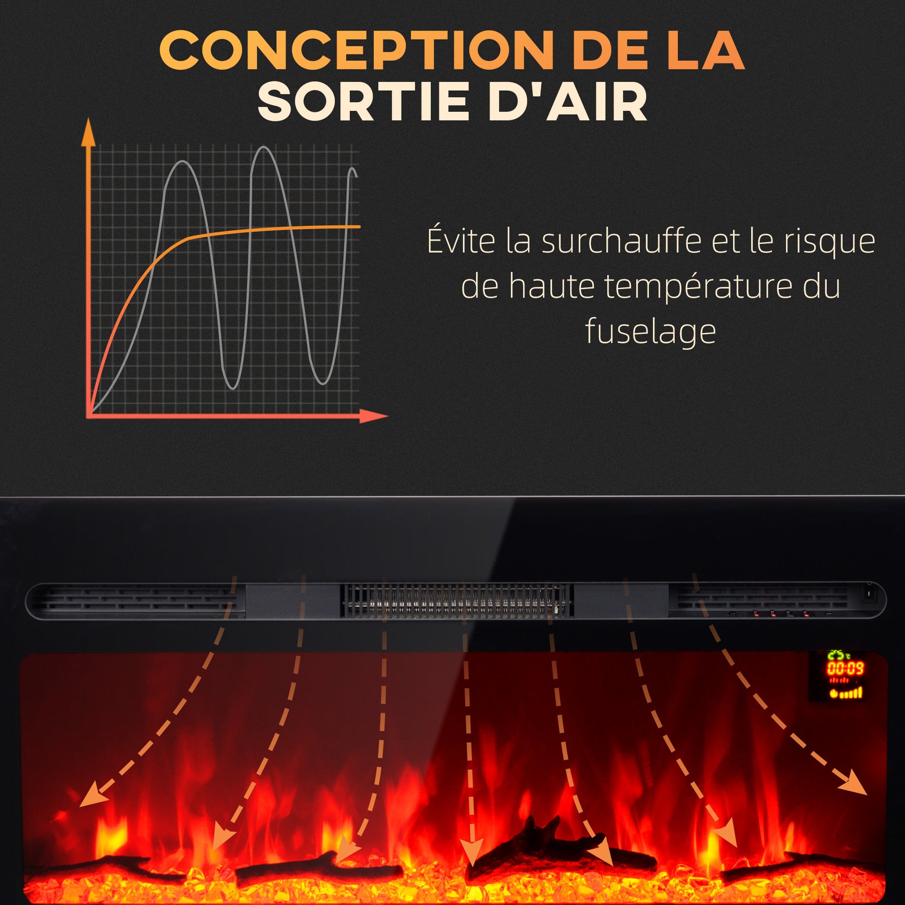 Cheminée électrique 1800 W avec effet flamme en LED 3 couleurs et 5 luminosités, montage mural/encastrable