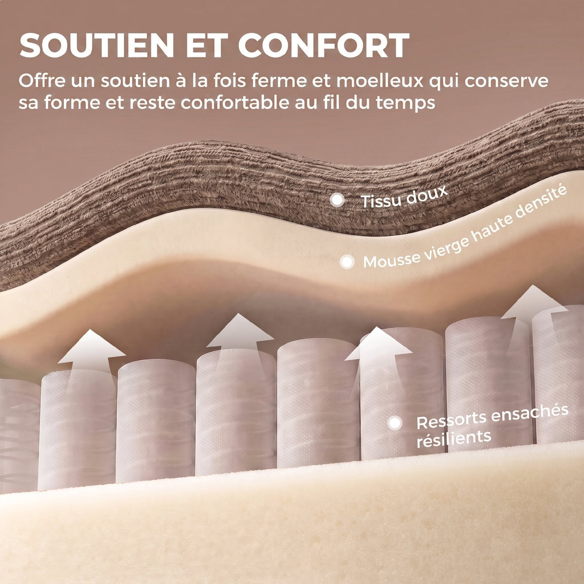 Canapé 3 Places en Chenille 244 cm, Canapé Salon Moderne, Assise et Accoudoirs Larges, Ressorts Ensachés, Marron Clair