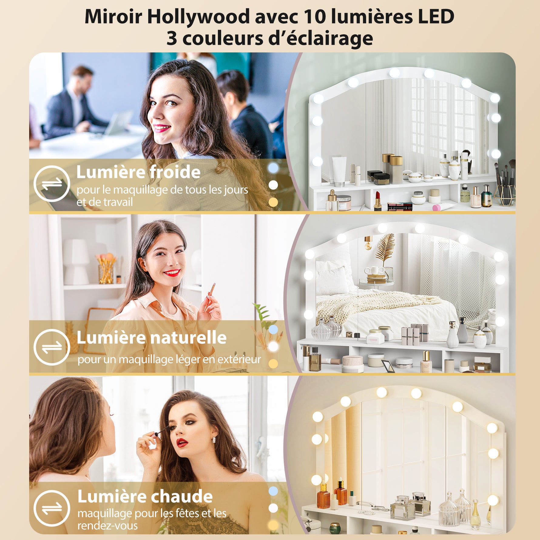 Coiffeuse avec Miroir, Lumières LED Réglable 3 Couleurs, 7 Tiroirs, 3 Compartiments Ouverts, 110 x 40 x 150 cm, Blanc