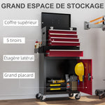 Armoire à outils verrouillable sur roulettes avec 5 tiroirs et armoire, sur roulettes pour l'atelier et la maison, rouge