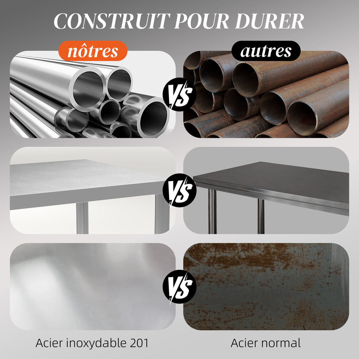 Table de travail en acier inoxydable 2 étagère, pour cuisine, garage, jardin, 90 x 60 x 86 cm, argenté