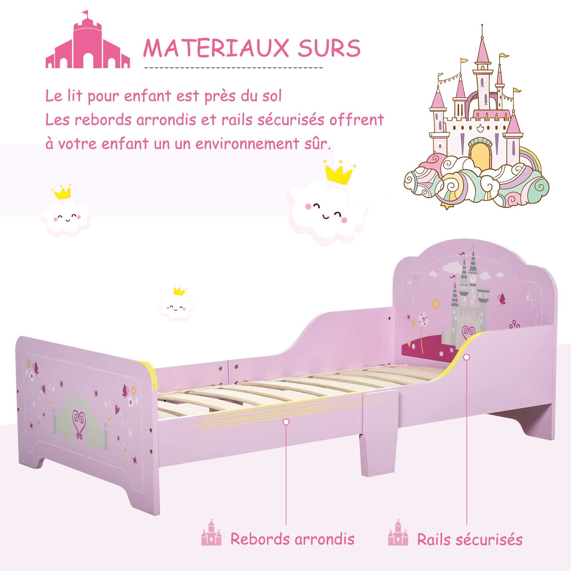 Texte alternatif de l'image