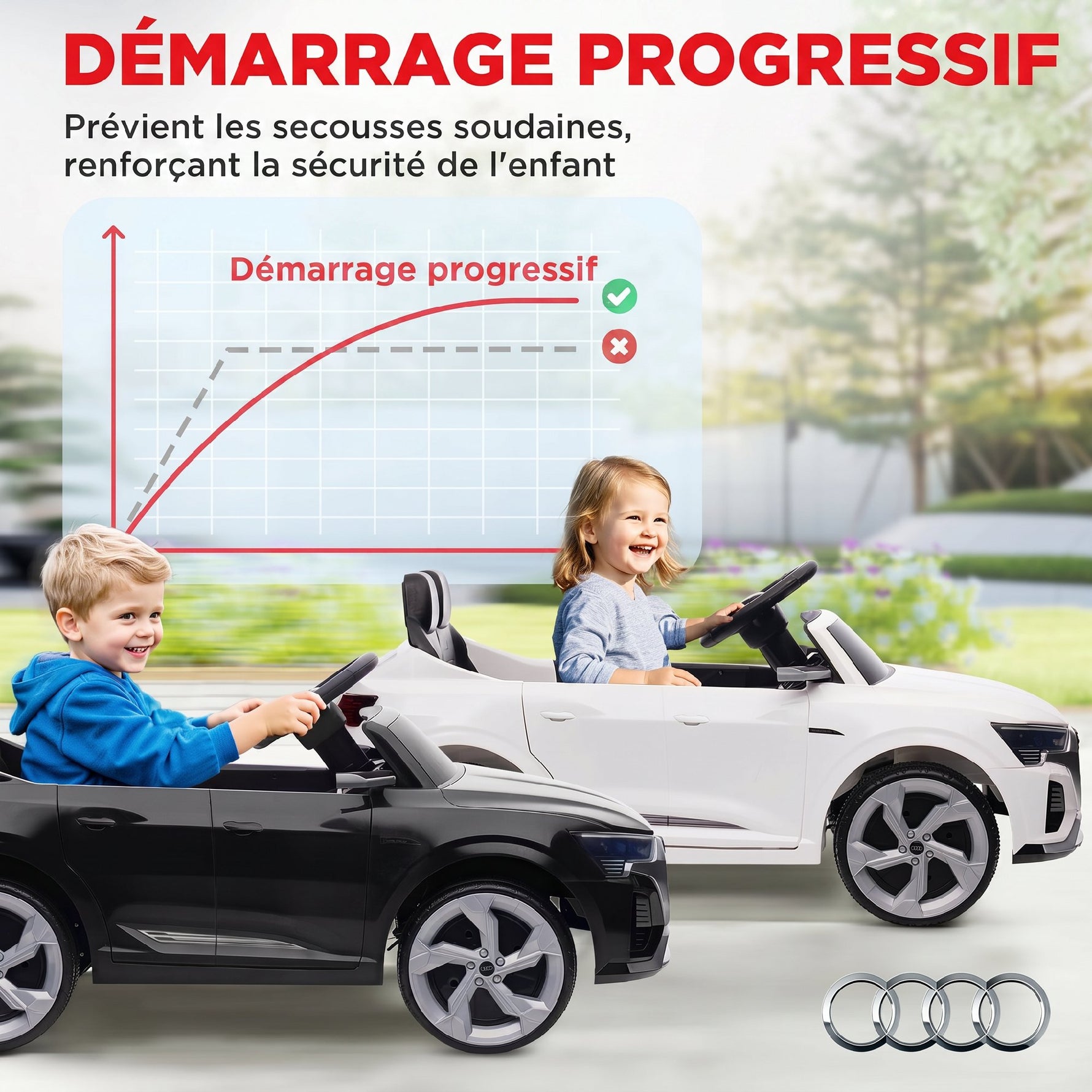 Voiture électrique pour enfants Licence Audi Q8 e-tron Sportback 12V télécommande, phares, musique, klaxon, 3-4 ans noir