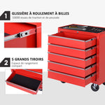 Chariot à outils sur roulettes pour atelier avec 5 tiroirs verrouillable 2 clés acier 69 x 33 x 75 cm rouge
