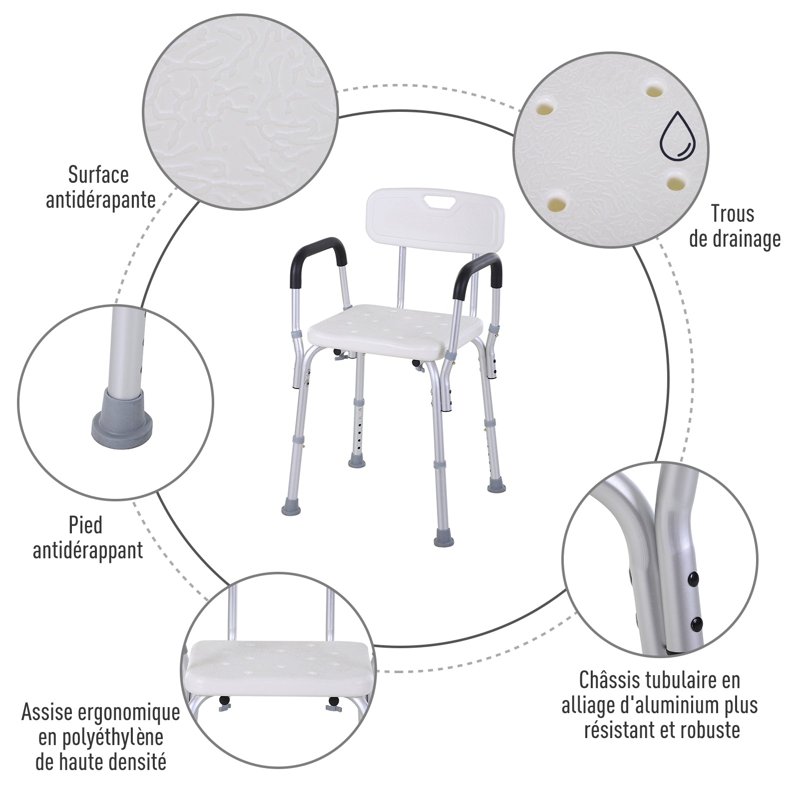 Chaise de Douche siège de Douche Ergonomique Hauteur réglable Pieds antidérapants Dossier accoudoirs Amovibles Charge Max. 136 Kg alu HDPE Blanc