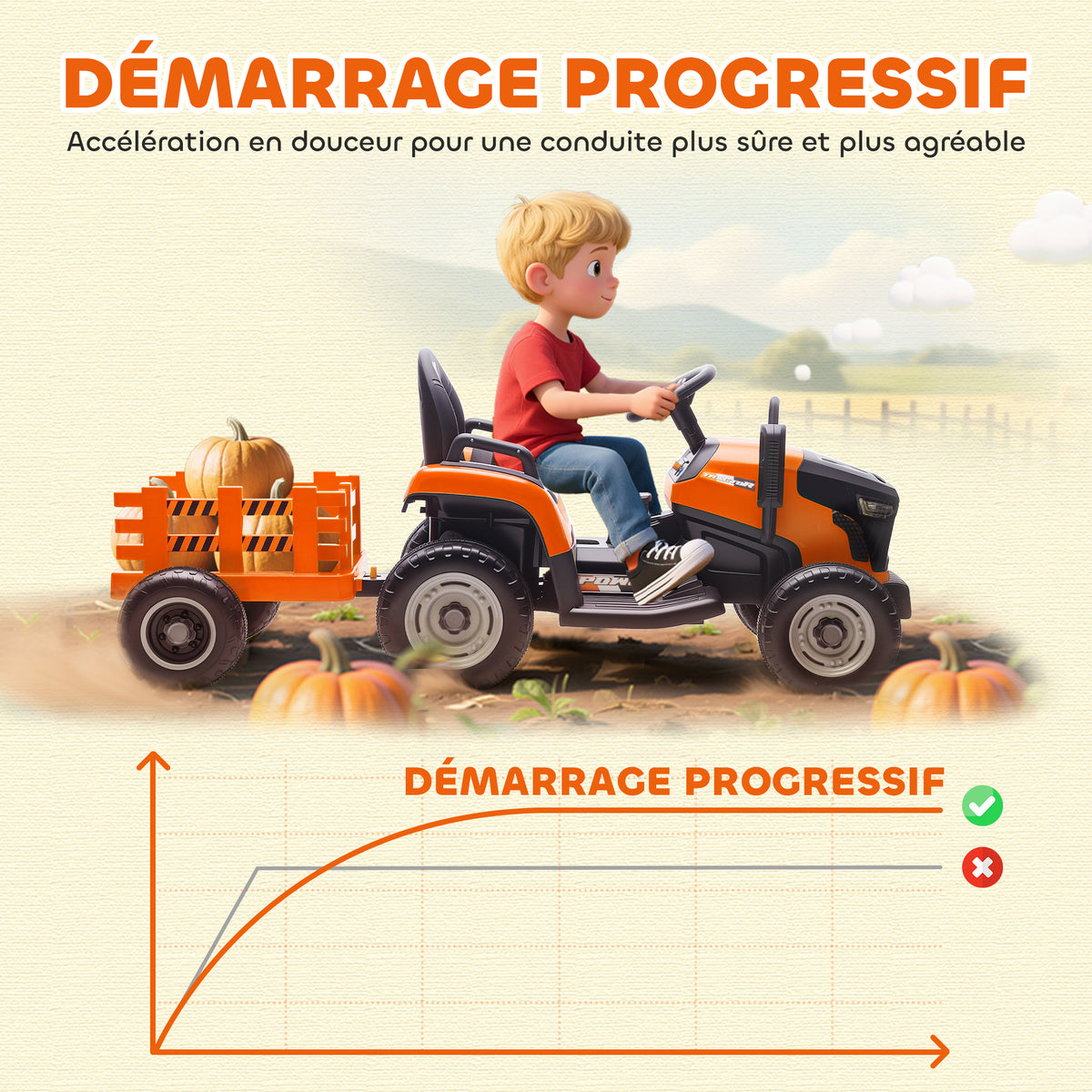 Elektrischer Kindertraktor mit abnehmbarem Anhänger, Elektroauto für Kinder, 2,4G-Fernbedienung, 139x58x55cm, orange