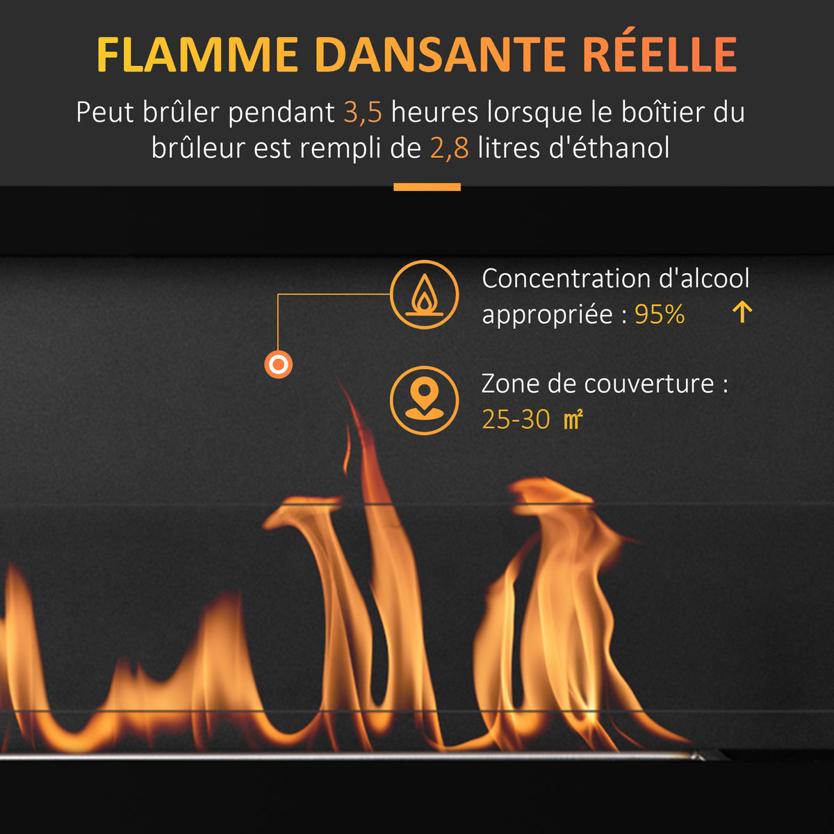 Cheminée bioéthanol Murale encastrable brûleur 2,8 L, environ 3,5 h de durée de combustion dim. 102L x 16l x 43H cm Couverture 25-30 m² Métal