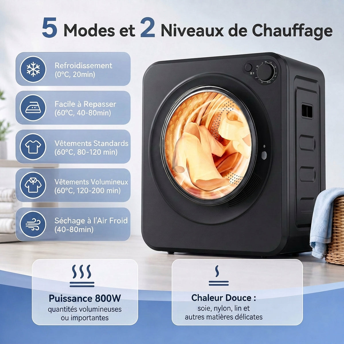 2.5kg Compact Vented Tumble Dryer, 400/800W Electric Clothes Dryer, 5 Drying Modes, Front Loading, Black