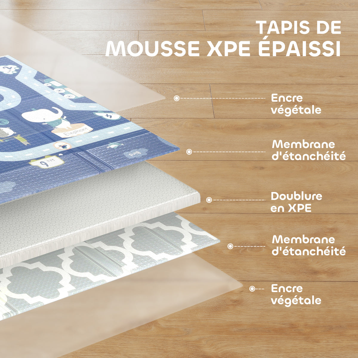 Tapis de jeu pour bébé pliable et réversible, tapis de sol en mousse épais, 202 x 180,5 x 1 cm, multicolore