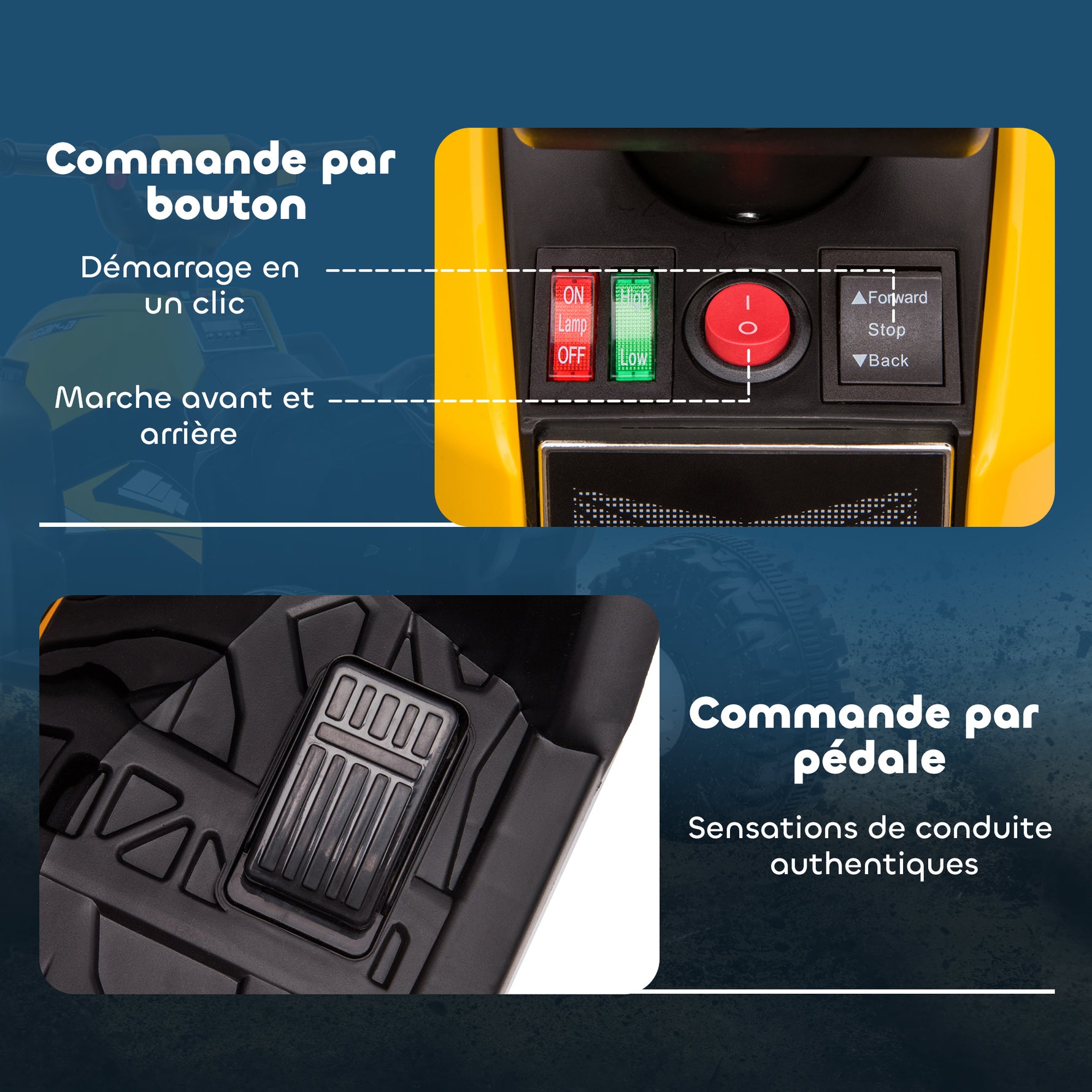 Quad électrique enfant 12 V, voiture électrique enfants 2 moteurs 2 vitesses 3-6 km/h, phares LED, klaxon, pour enfant de 3 à 5 ans, poignée et selle ergonomique, jaune