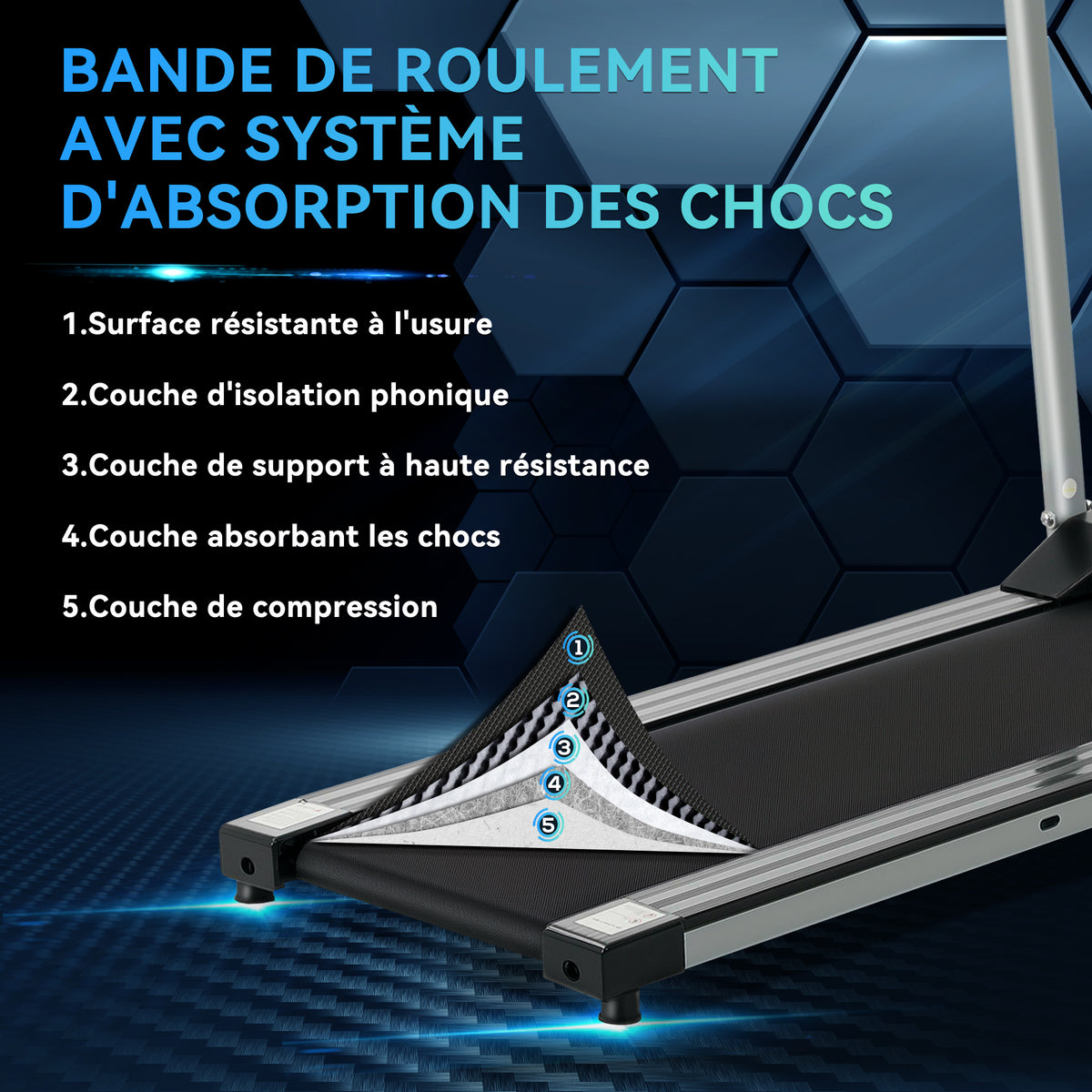Tapis de course Fitness électrique pliable - .fr x FFHandball - 1 à 10 Km/h écran multifonctions - puissance 500 W