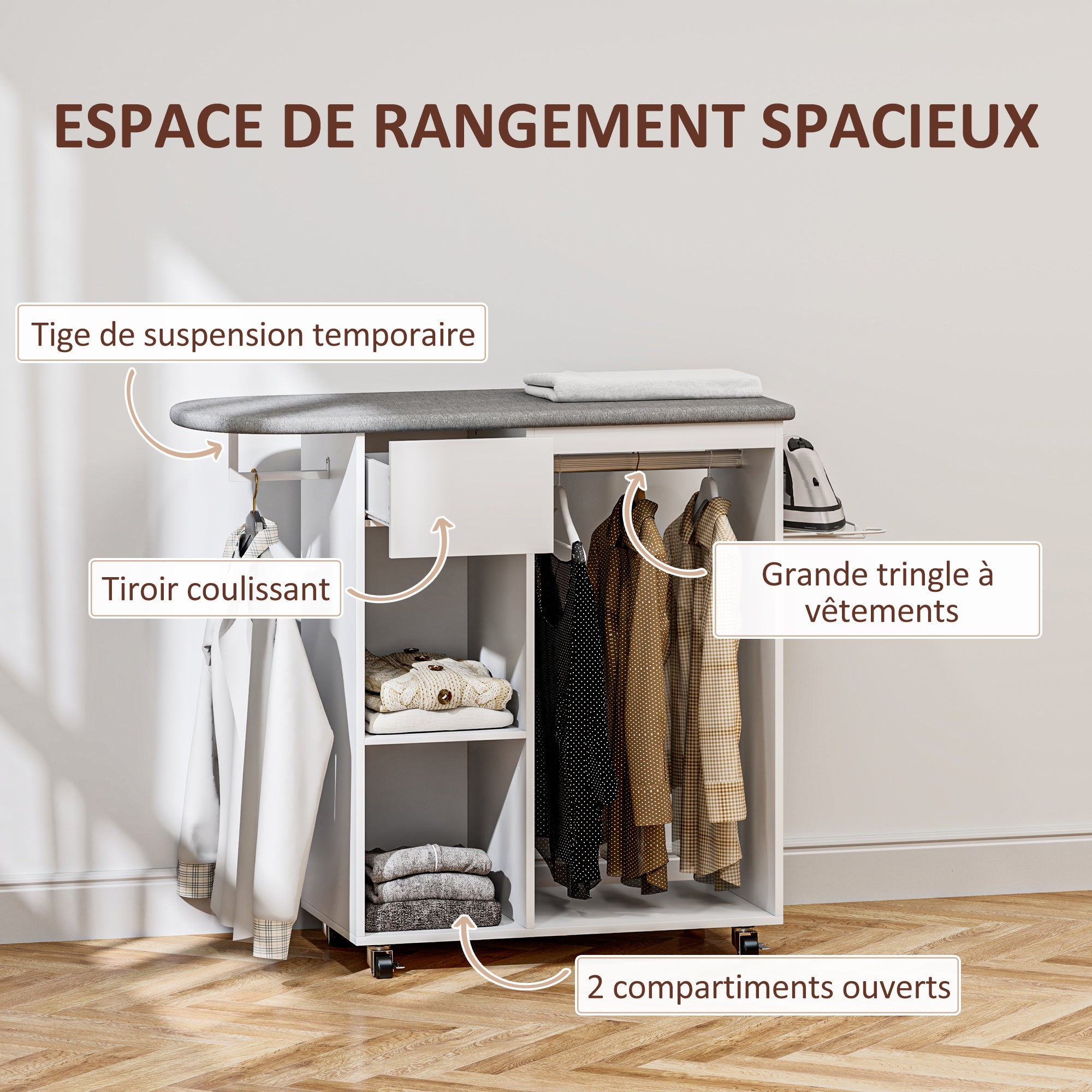 Texte alternatif de l'image
