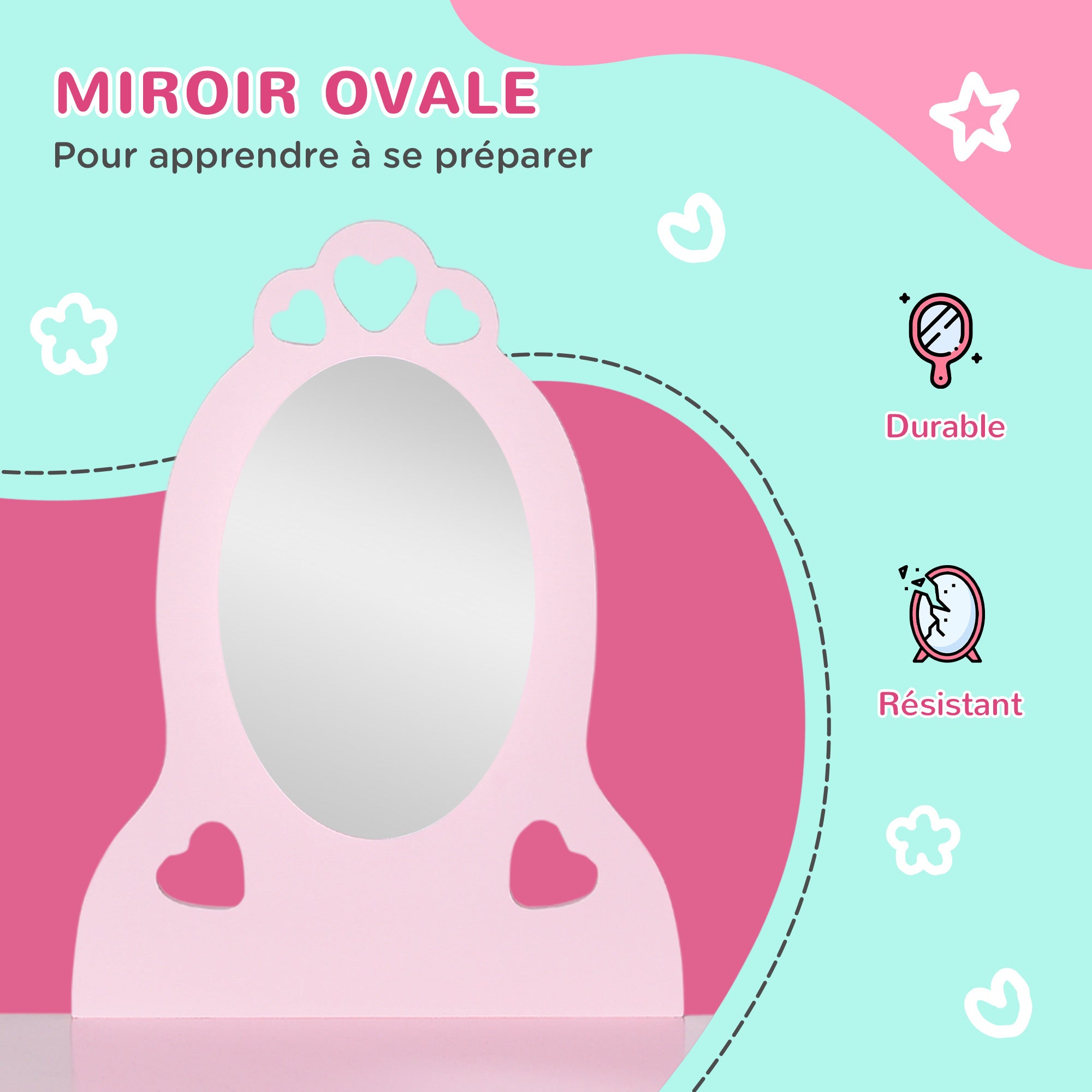 Texte alternatif de l'image