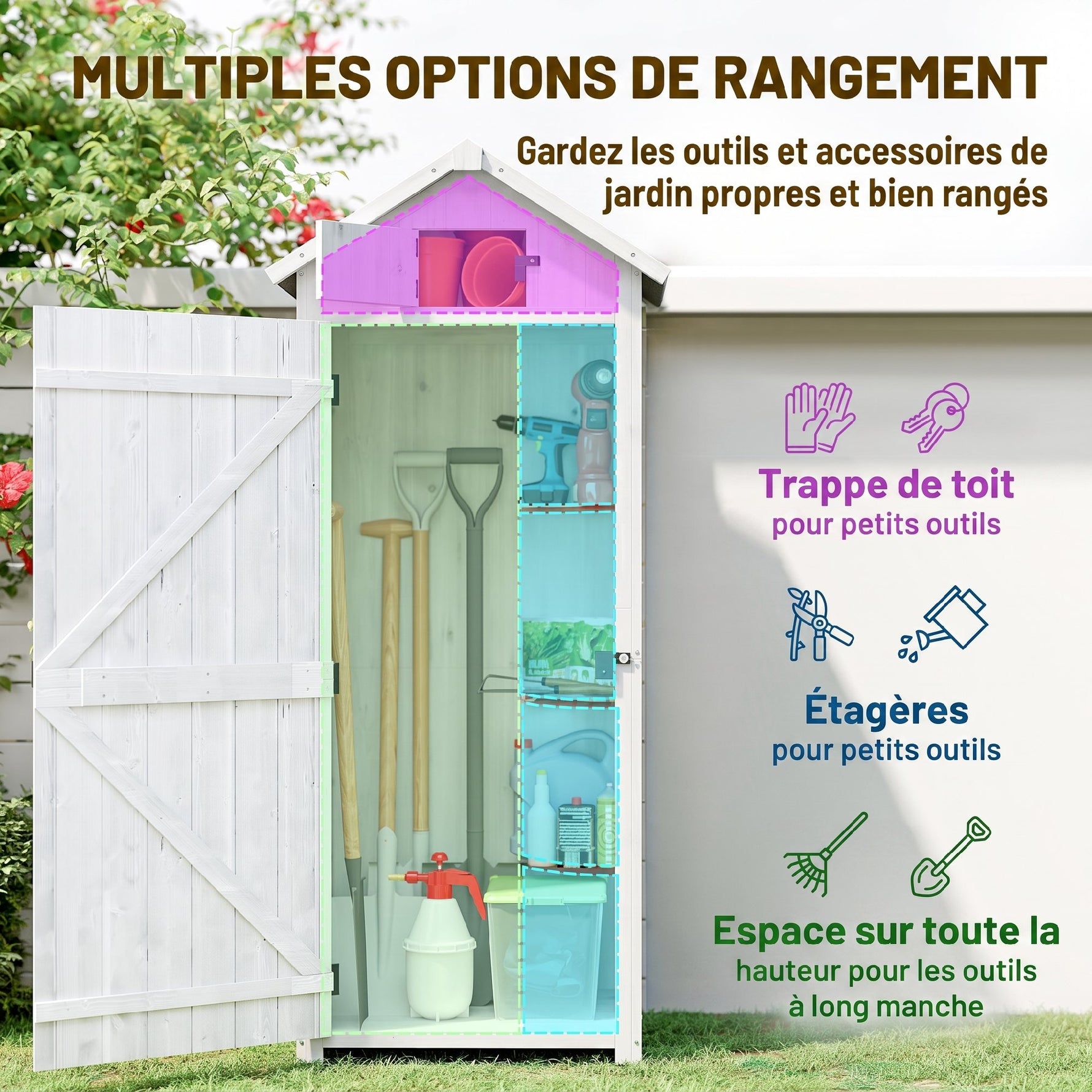 Armoire de Jardin Extérieur en Bois, Abri pour Outils, 3 Étagères, 2 Portes à Loquets, 77x54x179cm, Gris Clair