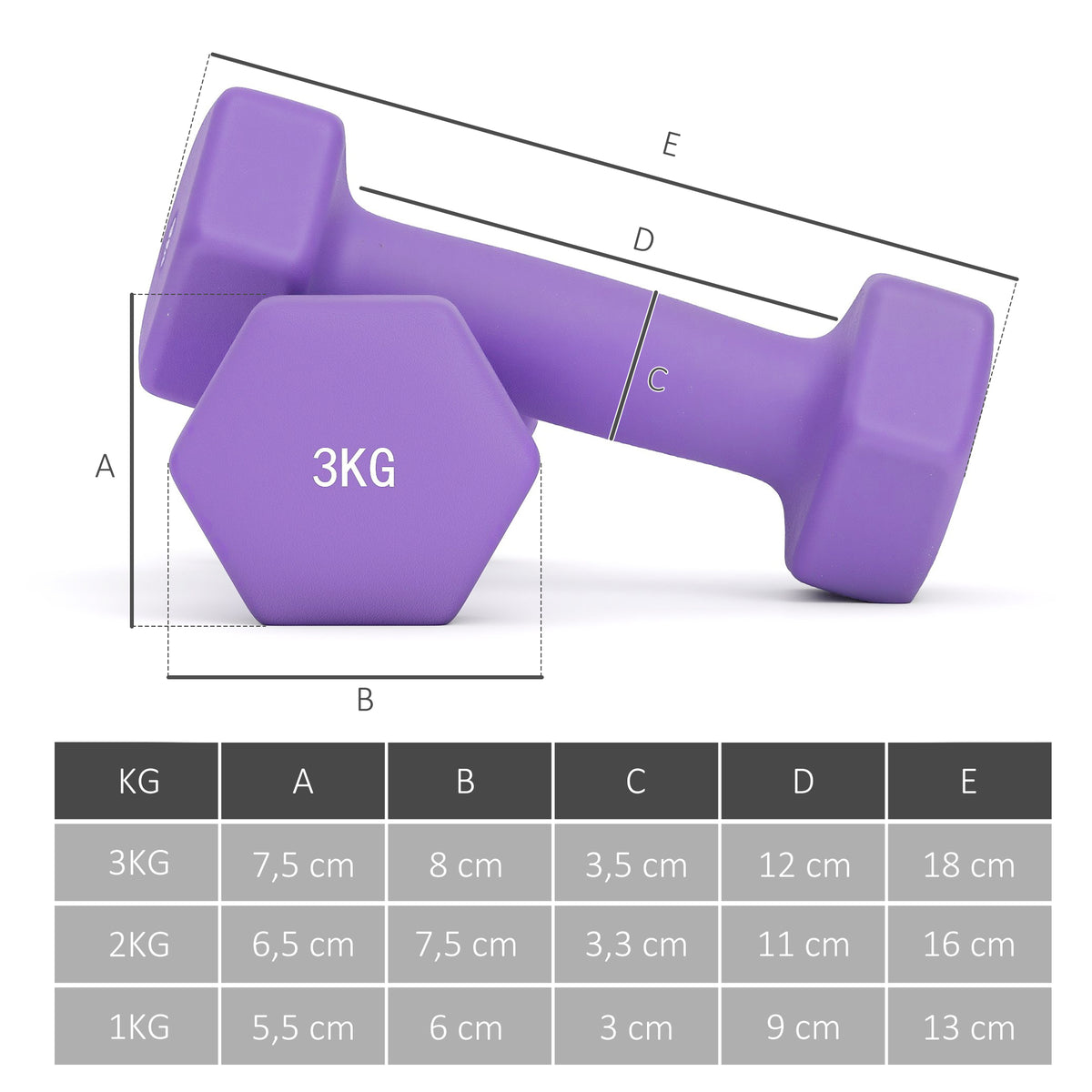 Lot d'haltères hexagonaux, haltères musculation, 2 x 1 kg, 2 x 2 kg, 2 x 3 kg, avec support convertible d'haltères