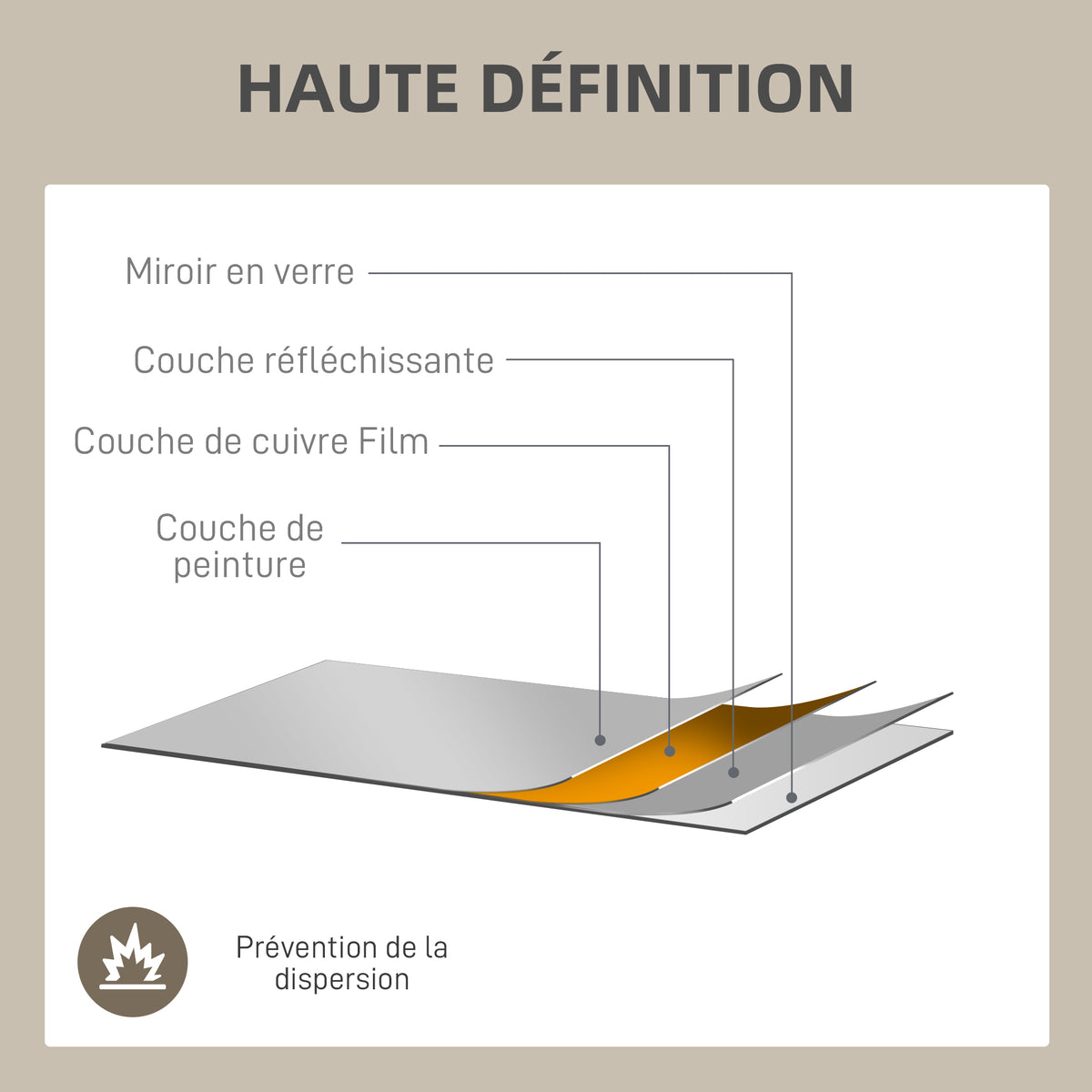Specchio da parete stile finestra rettangolare, orizzontale o verticale con 4 ganci, in metallo dorato - 90x60 cm