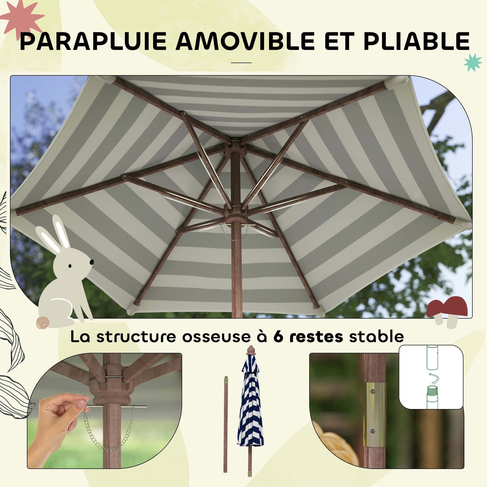 Texte alternatif de l'image