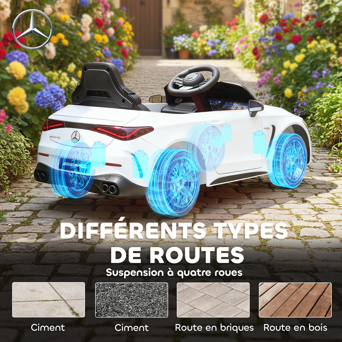 Voiture électrique enfants Mercedes AMG CLE 53 12V 2 moteurs télécommande parentale 2,4G 99 x 55 x 43 cm blanc