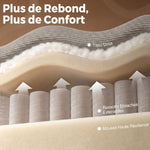 Fauteuil Inclinable de Massage et Chauffage, Fauteuil de Relaxation, Appuie-tête Réglable Poches Latérales, Crème