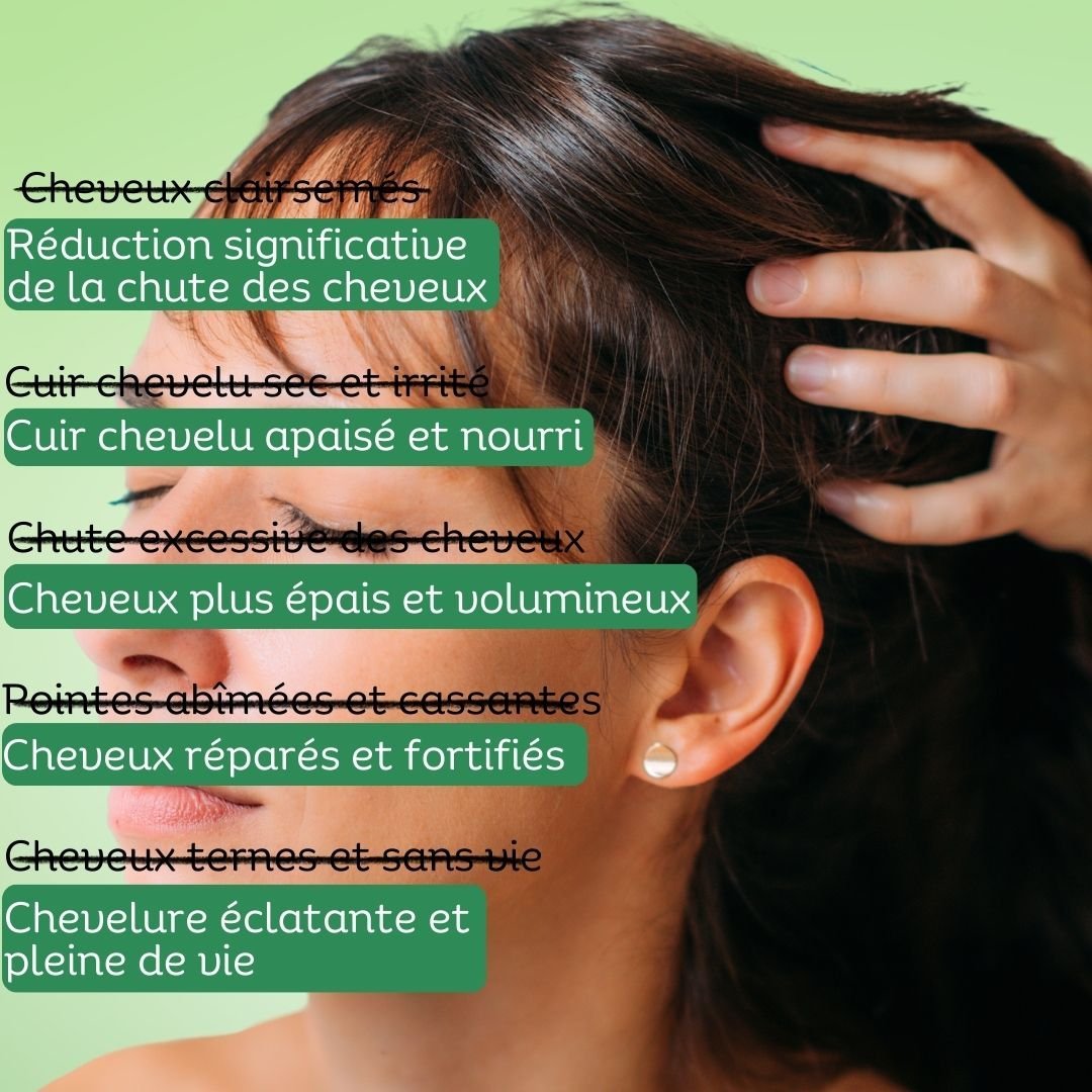 Pack Hydratation & Repousse Vivaci