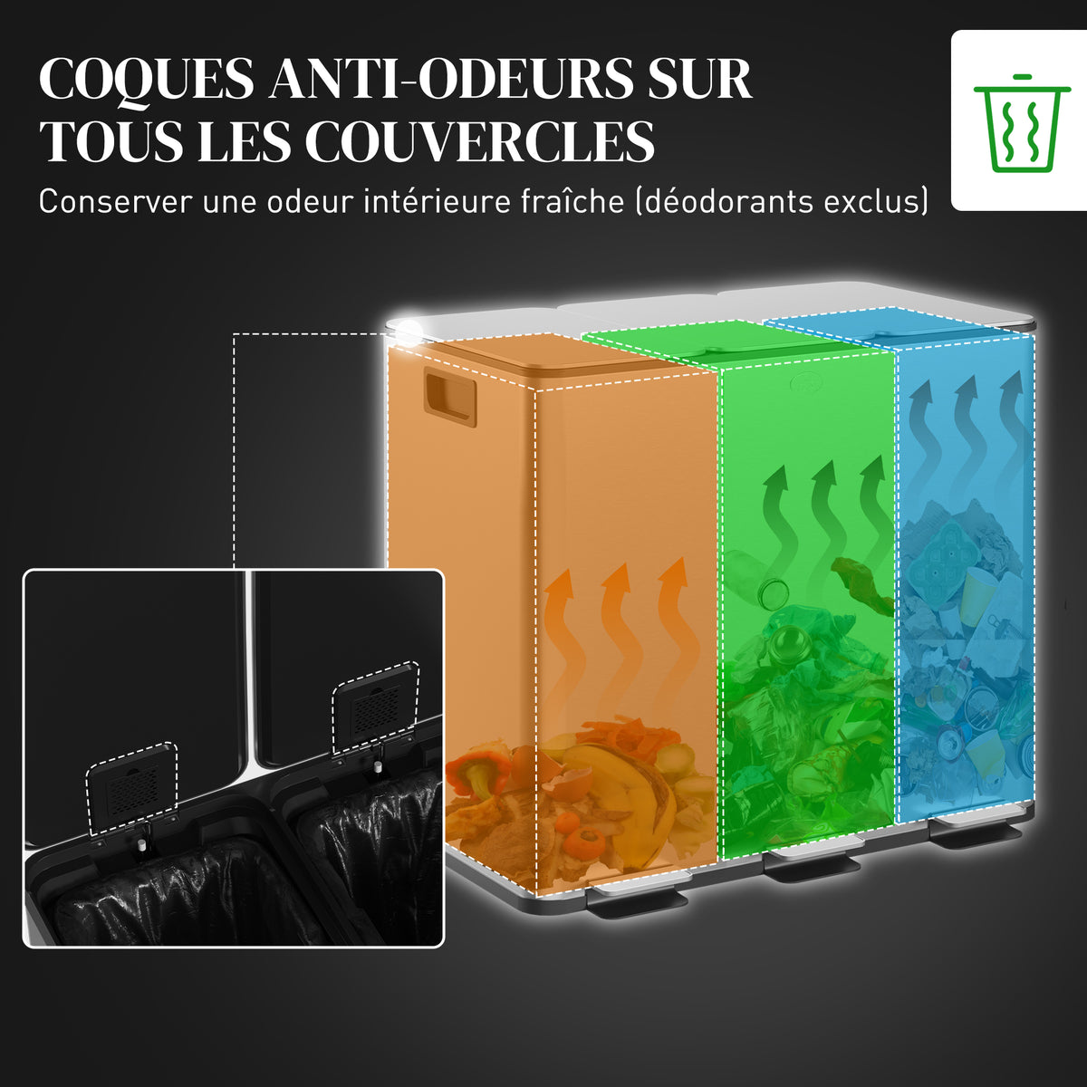 Poubelle de cuisine, poubelle tri sélectif, 3 compartiments de 15L, seaux intérieurs amovibles, 61,9x36,6x43,2cm, argent