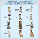 Niche pour Chien Extérieur avec Toit en Pente et Porte Avant Ouverte, pour Chiens Moyens et Grands, 84,2x98,2x82cm, Gris