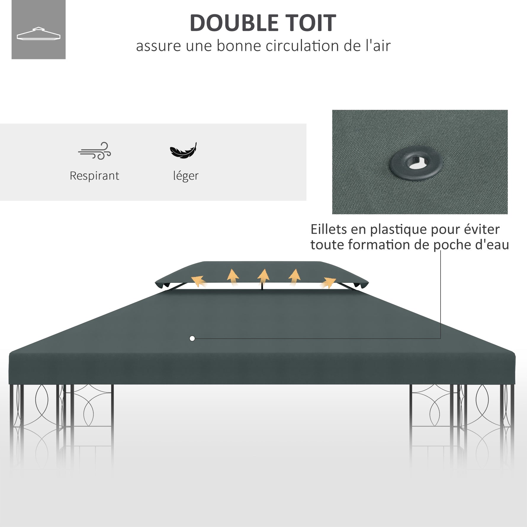 Toile de rechange pour pavillon tonnelle tente 3 x 4 m polyester haute densité 180 g/m² gris