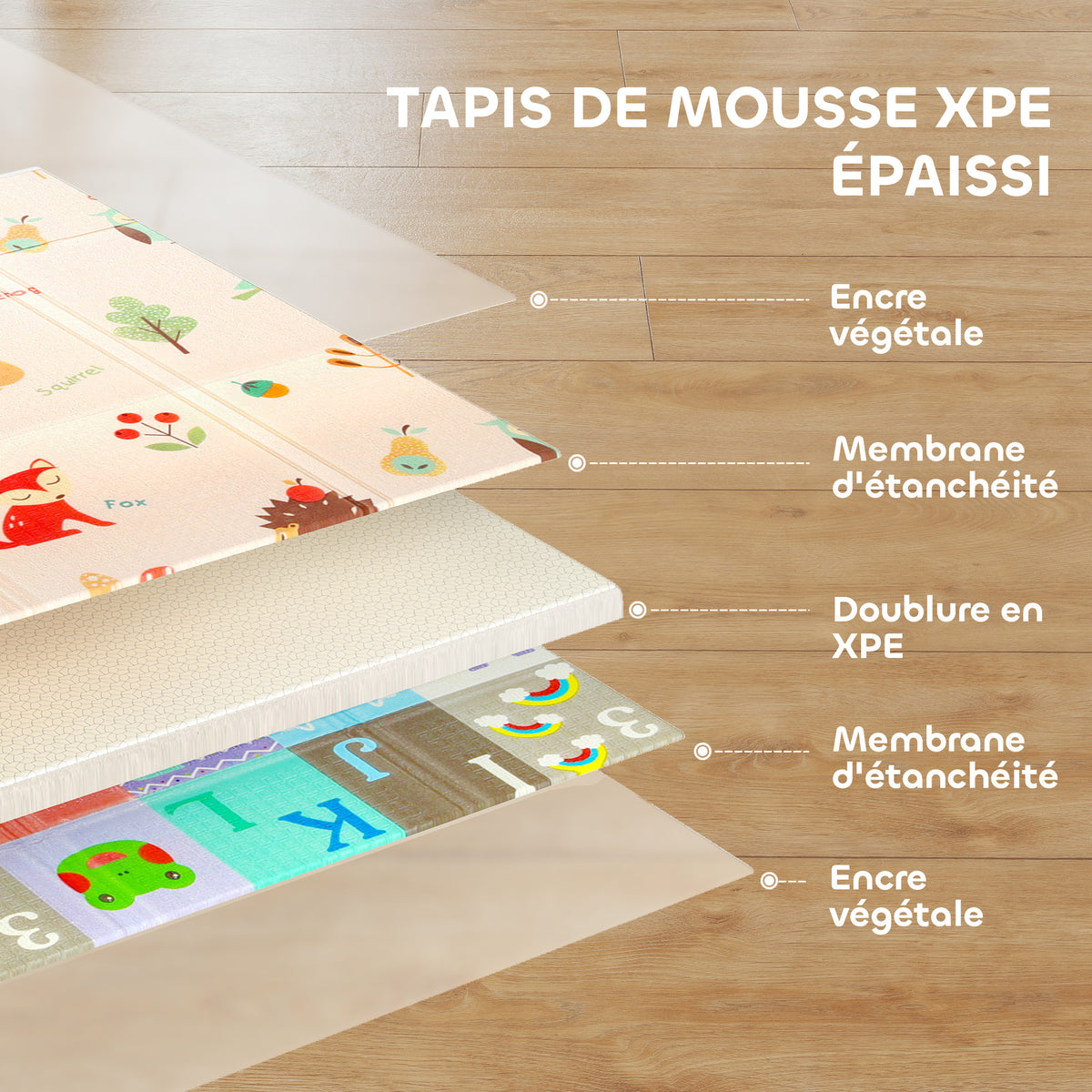 Tapis de jeu pour bébé pliable et réversible, tapis de sol en mousse épais, 180 x 150 x 1 cm, multicolore