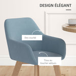 Lot de 2 chaises de salle à manger Fauteuil Assise rembourrée en tissu effet velours Pieds en bois, bleu