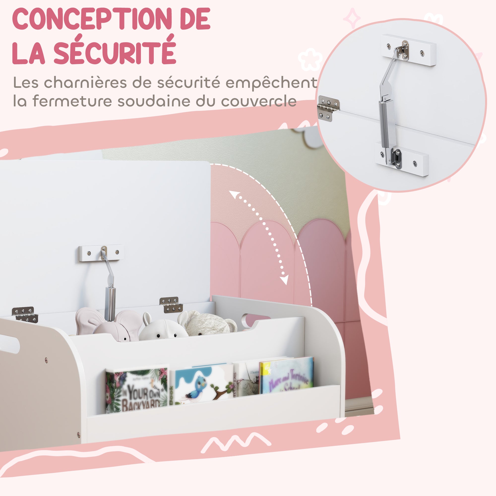 Texte alternatif de l'image